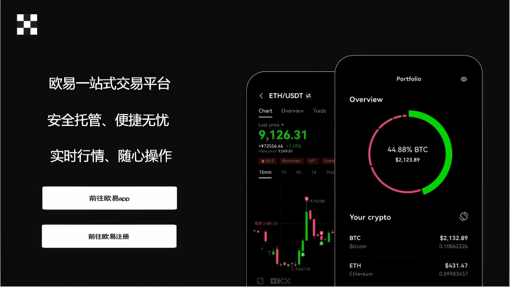 bitcoin交易所app下载